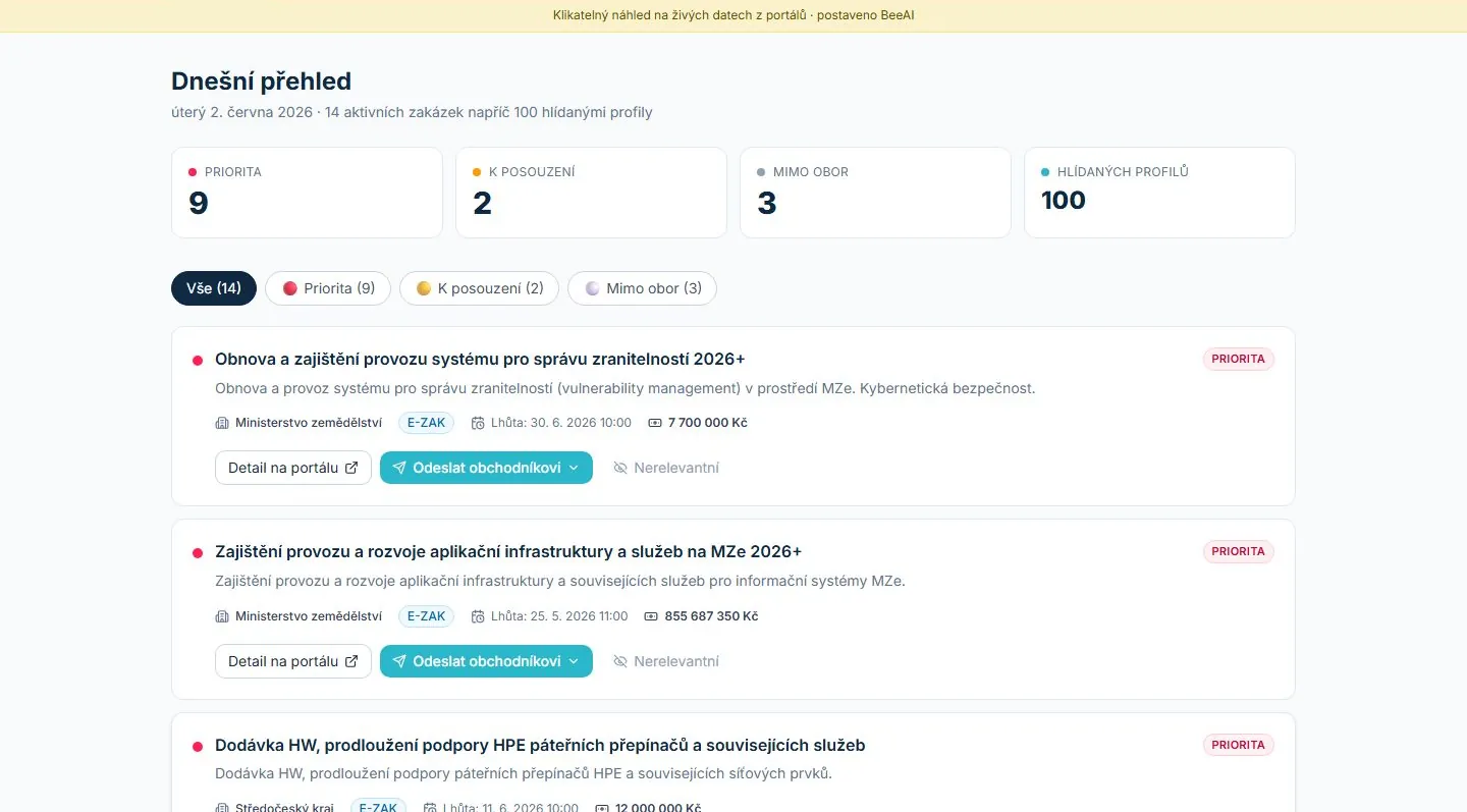Demo radaru veřejných zakázek - dnešní přehled s prioritami